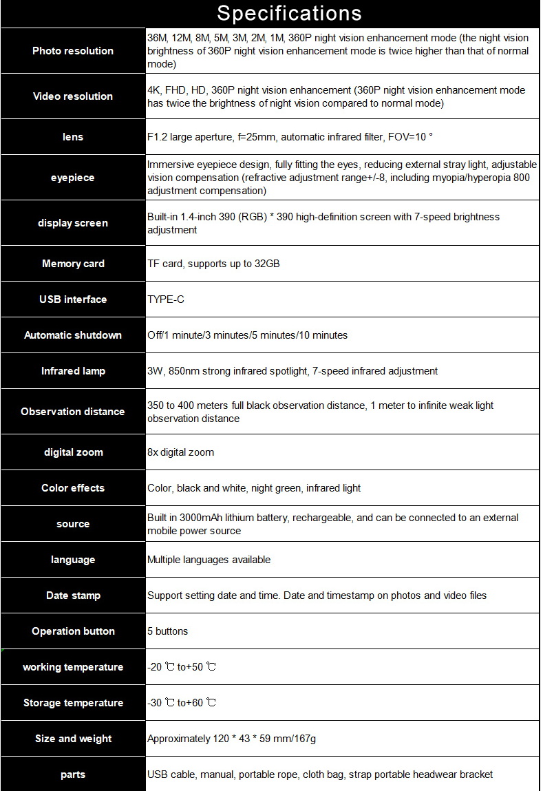 Specification